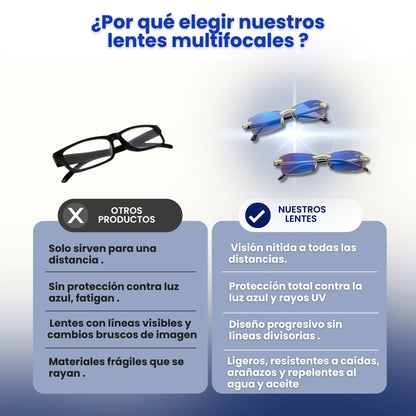 Lentes Multifocales