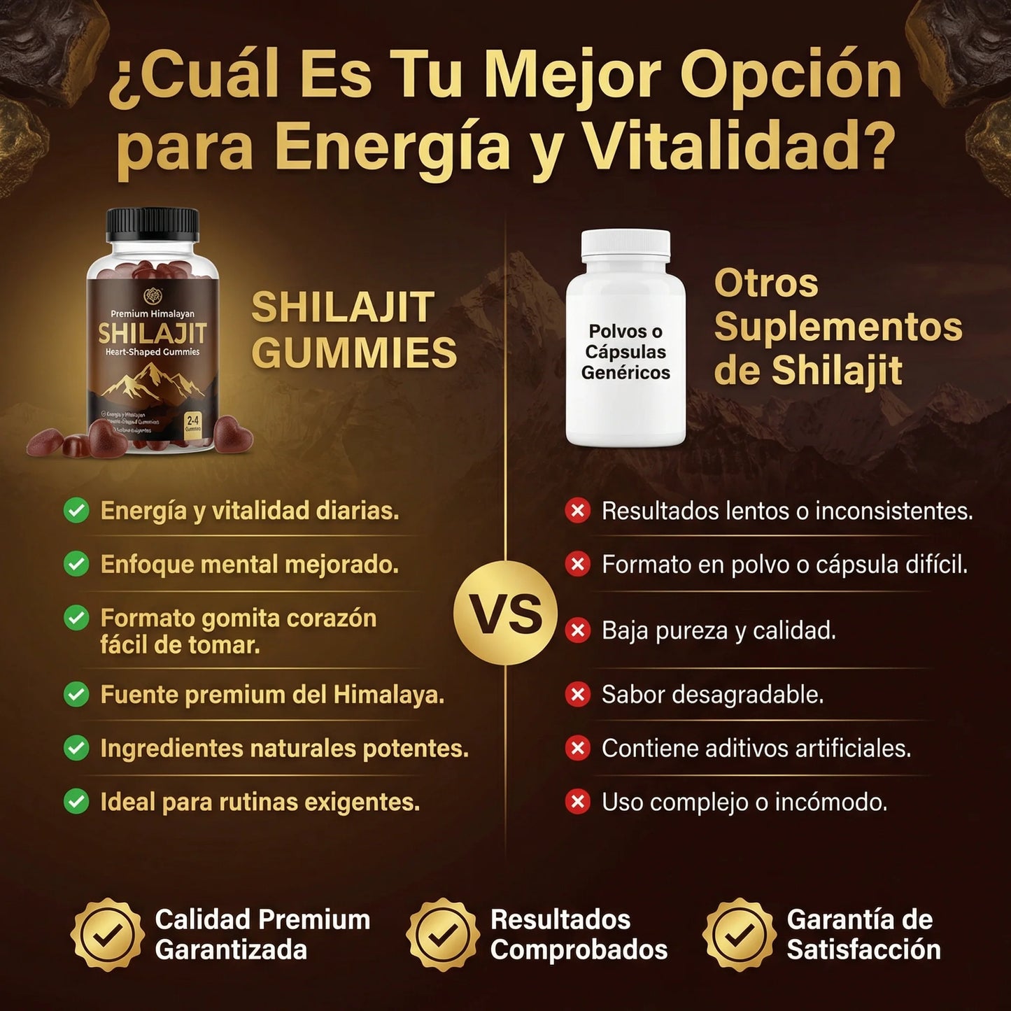 Shilajit Gummies del Himalaya